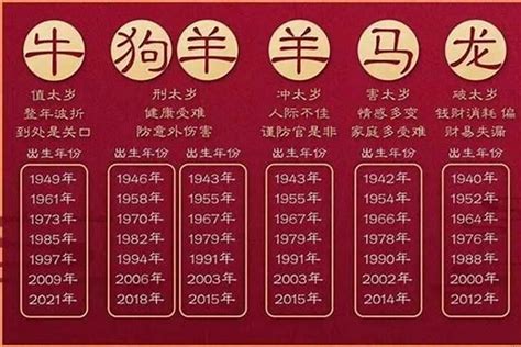 74年 生肖|74年属什么生肖 74年属什么生肖今年多大了